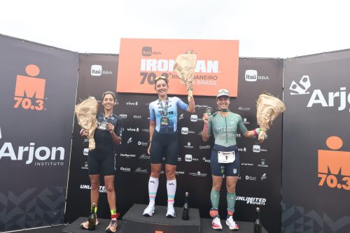 IRONMAN 70.3 RIO DE JANEIRO 2025