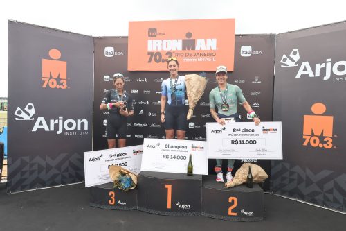 IRONMAN 70.3 RIO DE JANEIRO 2025
