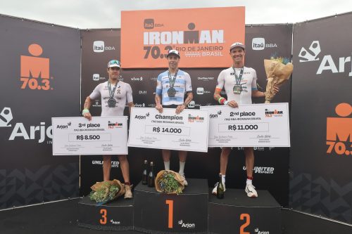 IRONMAN 70.3 RIO DE JANEIRO 2025