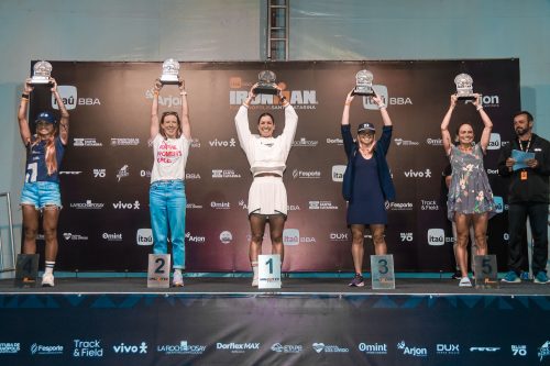 IRONKIDS 2025 - FLORIANÓPOLIS