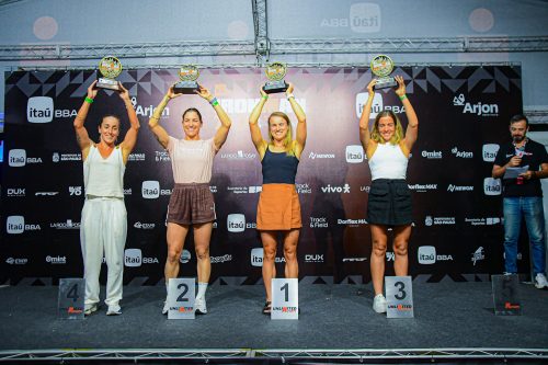 IRONMAN 70.3 SÃO PAULO - 2025