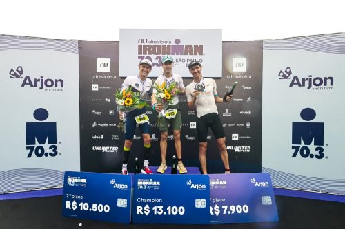 IRONMAN 70.3 SÃO PAULO 2026